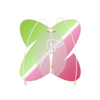 Cancrelove Cancrelove